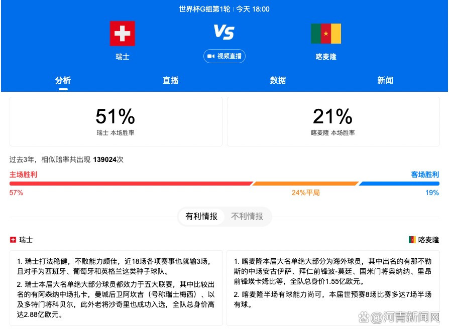 门迪和卡瓦哈尔安切洛蒂：“卡瓦哈尔将于周二随队训练。