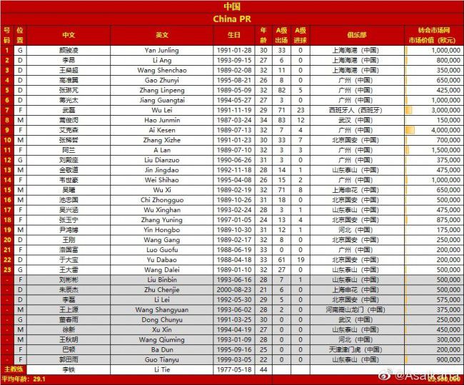 就算他万龙殿信誉很高，在叶家拿出一半资产之后便说到做到、不再为难叶家，但也绝对上升不到对叶家如此尊重的地步。